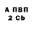 Бутират вода Maspika